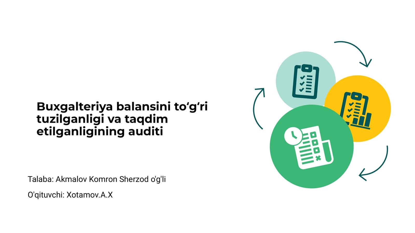 Buxgalteriya balansini to‘g‘ri tuzilganligi va taqdim etilganligining auditi
