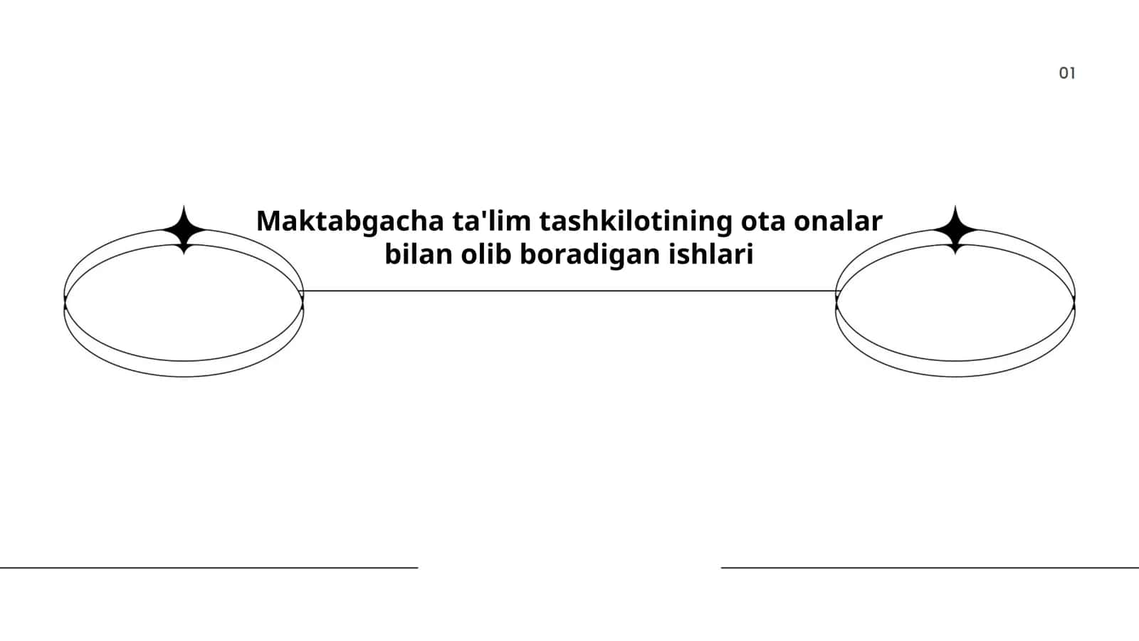 Maktabgacha ta'lim tashkilotining ota onalar bilan olib boradigan ishlari