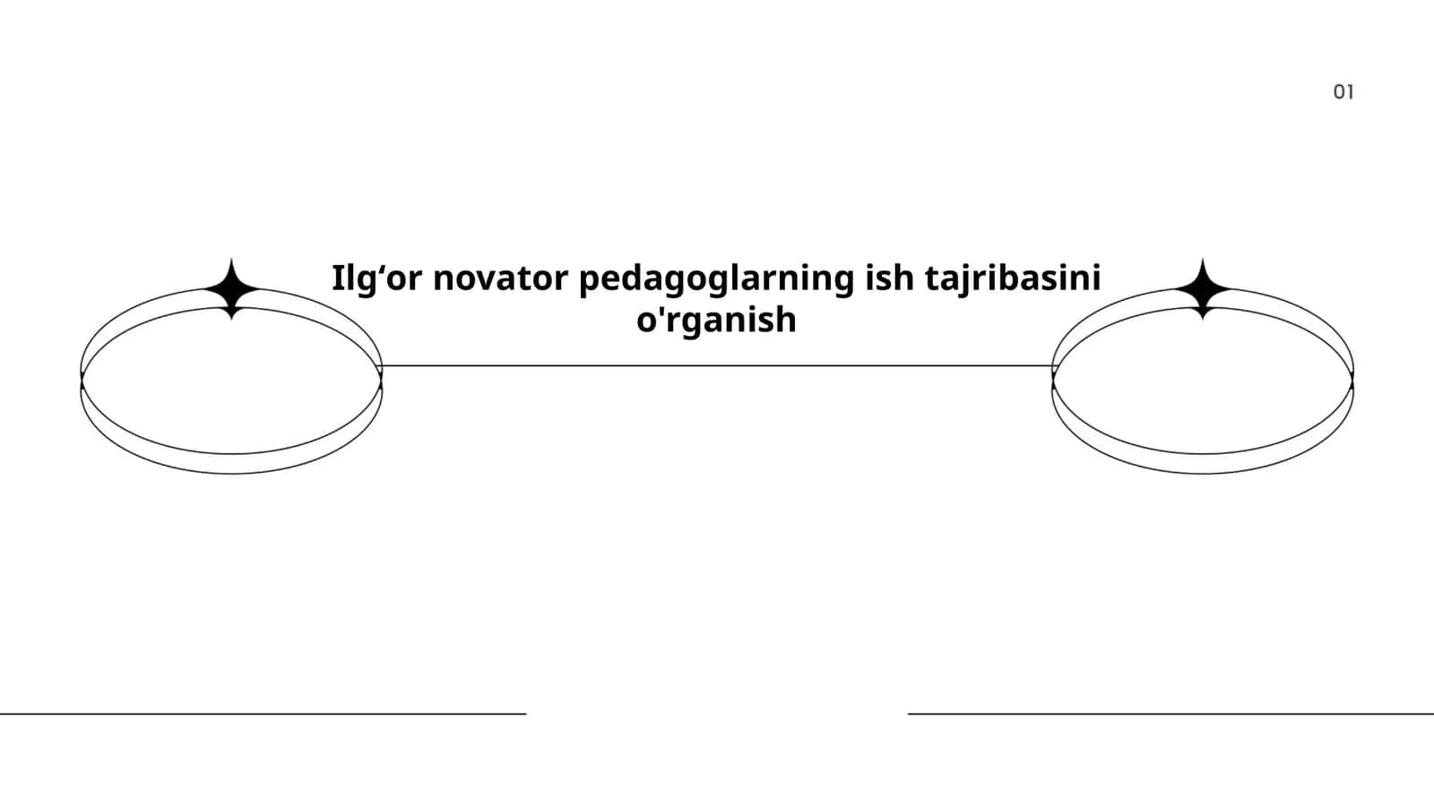 Ilgʻor novator pedagoglarning taʼlim metodlari
