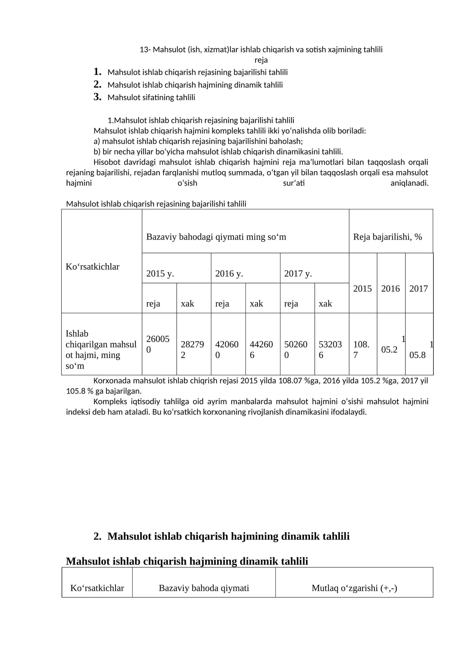Mahsulot (ish, xizmat)lar ishlab chiqarish va sotish xajmining tahlili