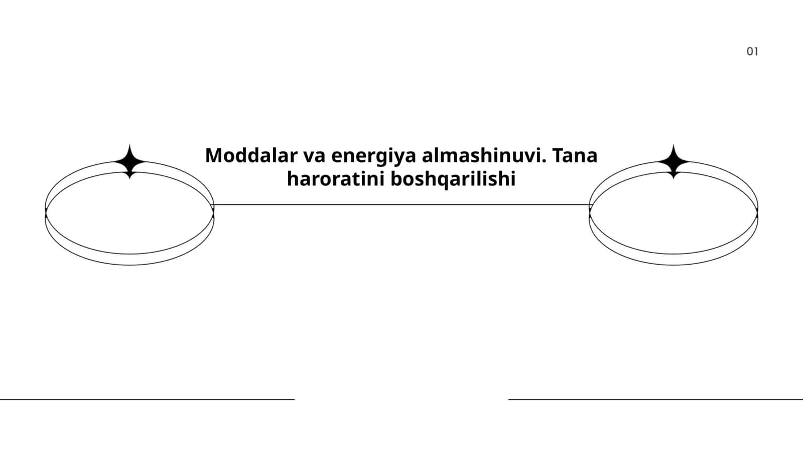 Moddalar va energiya almashinuvi. Tana haroratini boshqarilishi