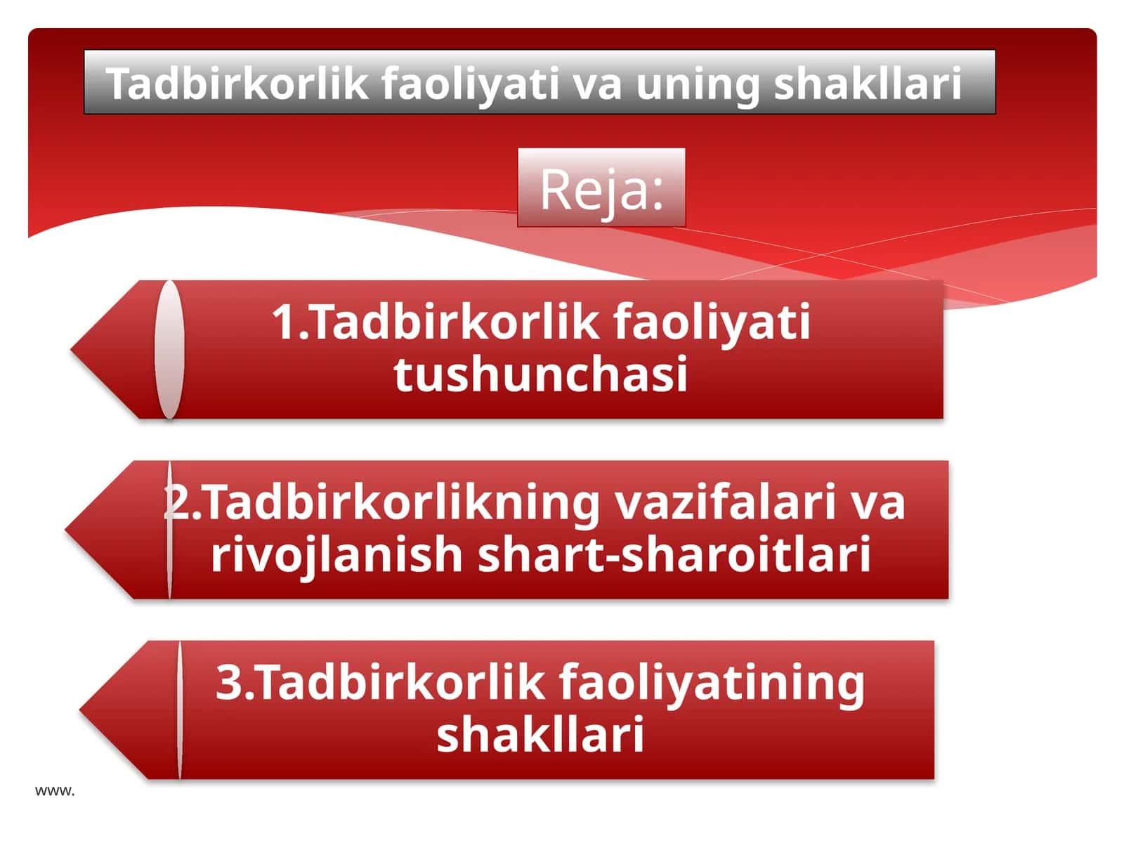 Tadbirkorlikfaoliyativauningshakllari
