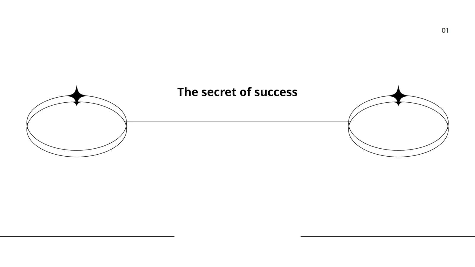 The secret of success