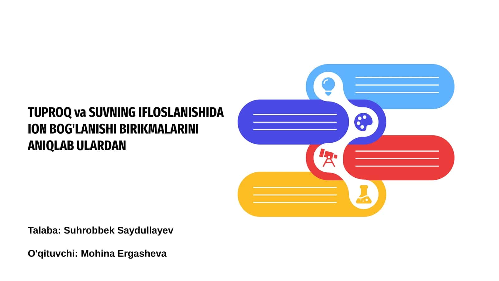 TUPROQ va SUVNING IFLOSLANISHIDA ION BOG'LANISHI BIRIKMALARINI ANIQLAB ULARDAN