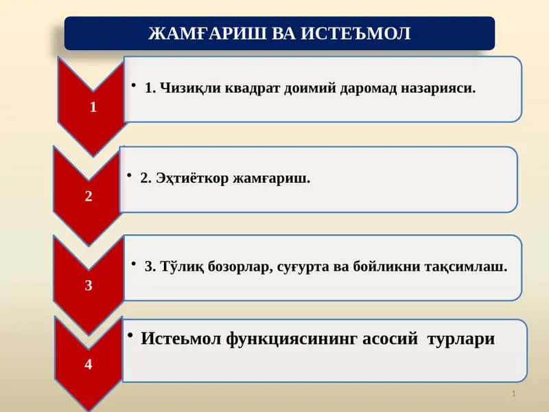 ЖАМҒАРИШ ВА ИСТЕЪМОЛ