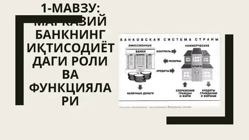 Марказий банкнинг иқтисодиётдаги роли ва функциялари