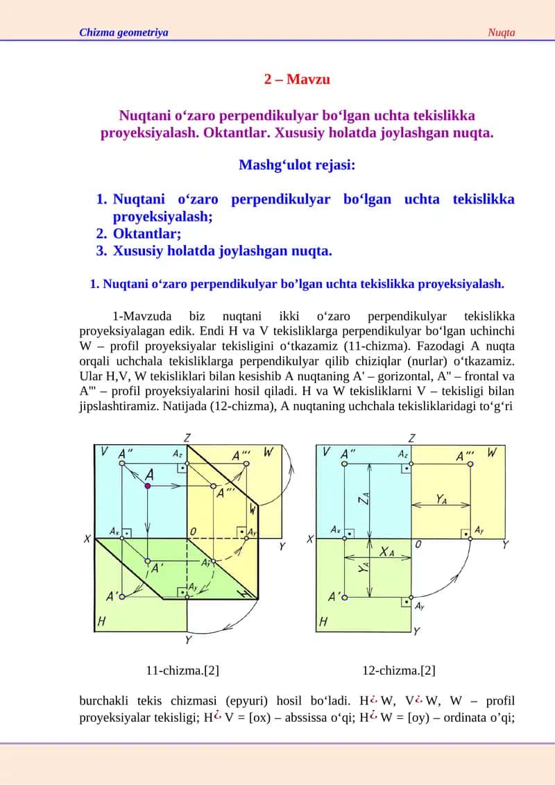 Chizma geometriyaNuqta