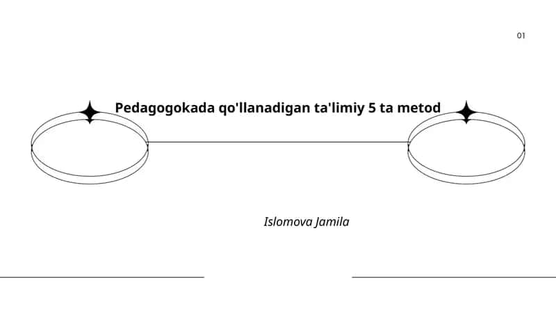 An'anaviy ta'lim metodlari