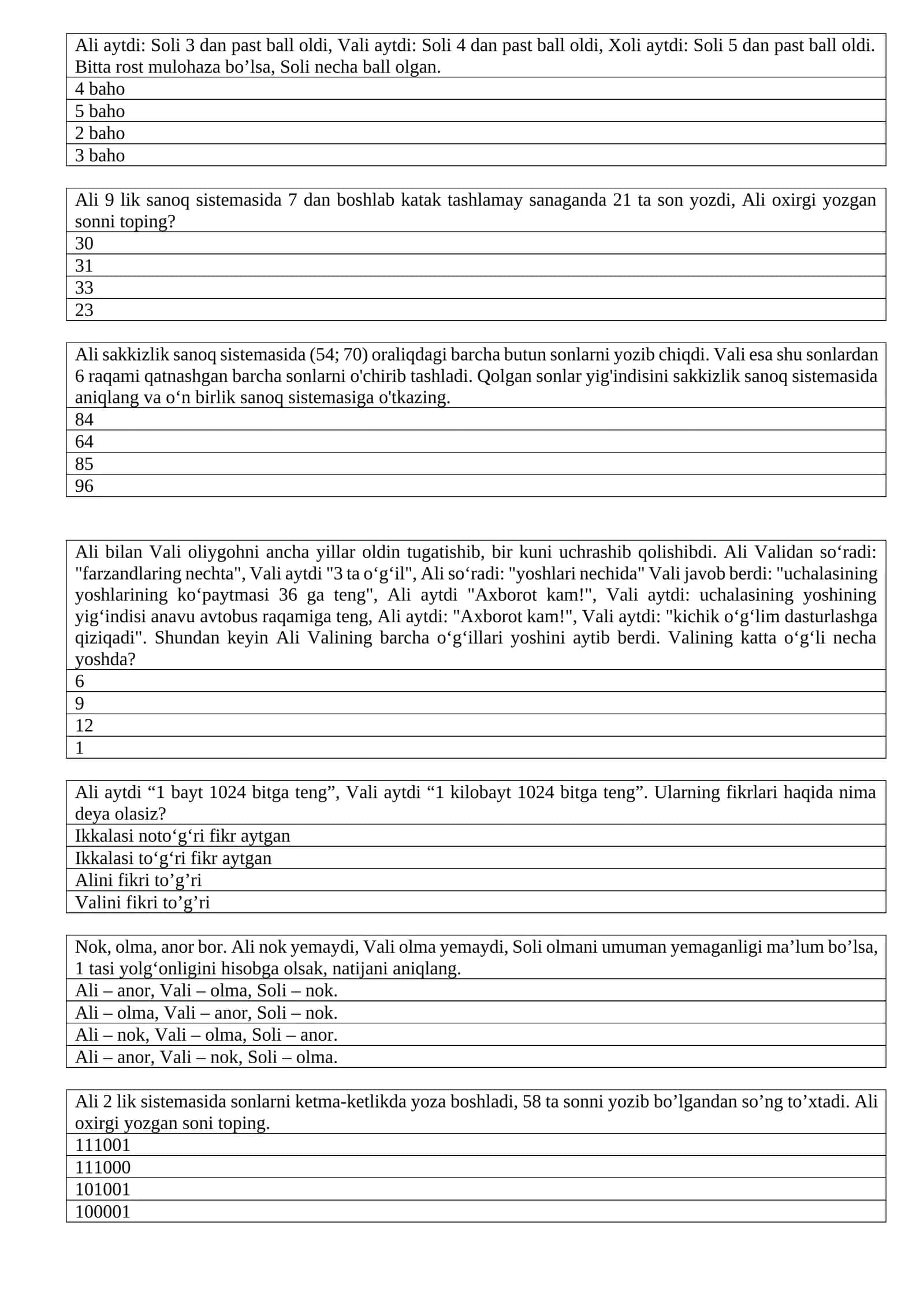 Informatika mantiq testlar
