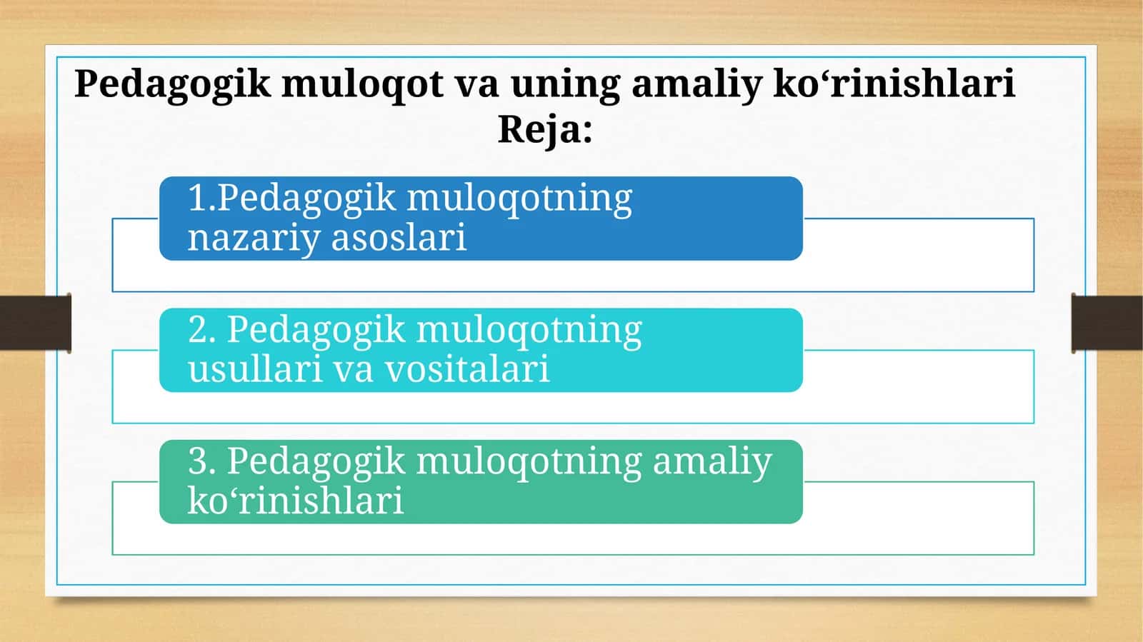 Pedagogik muloqot va uning amaliy ko‘rinishlari