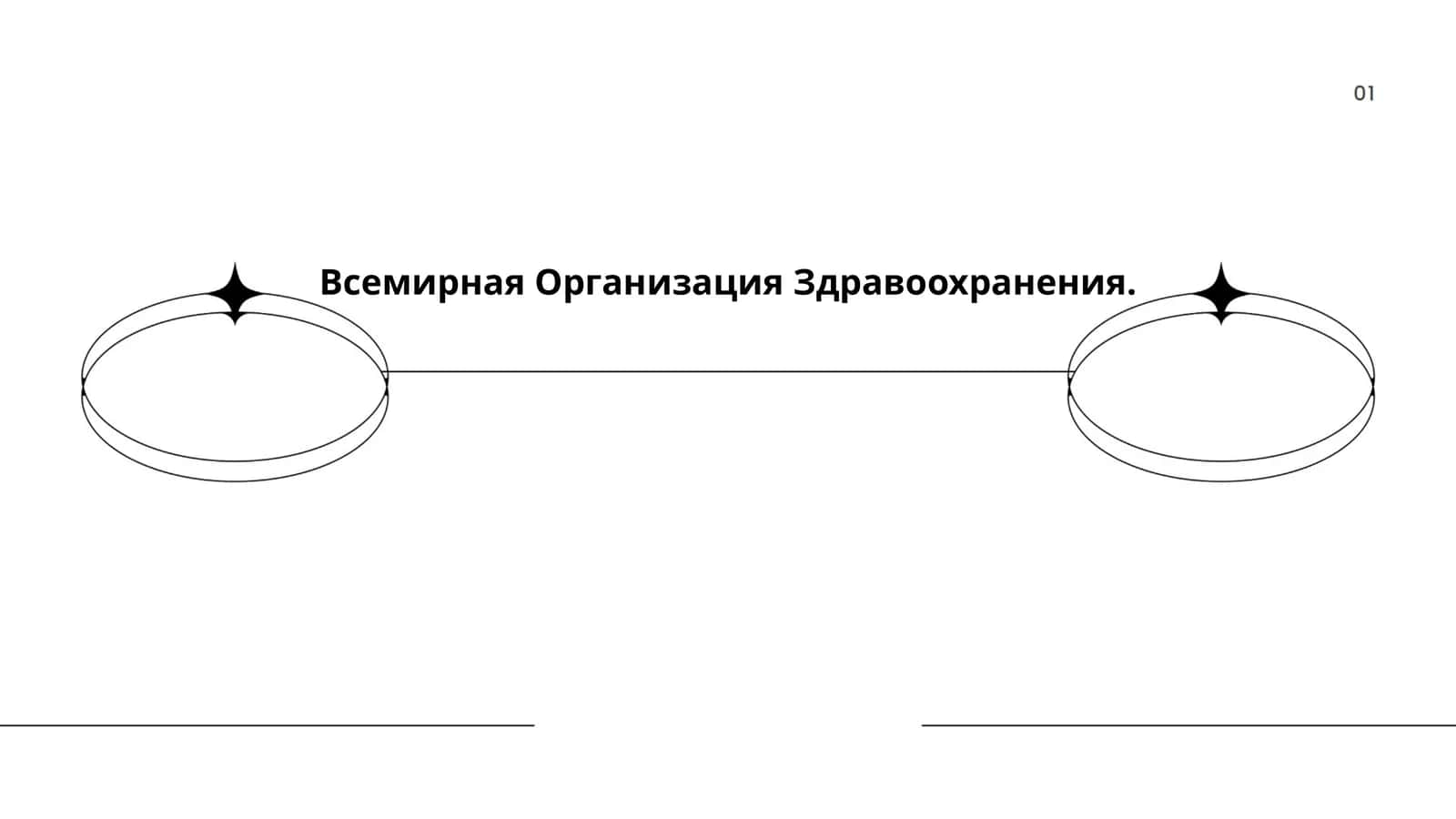 Создание ВОЗ