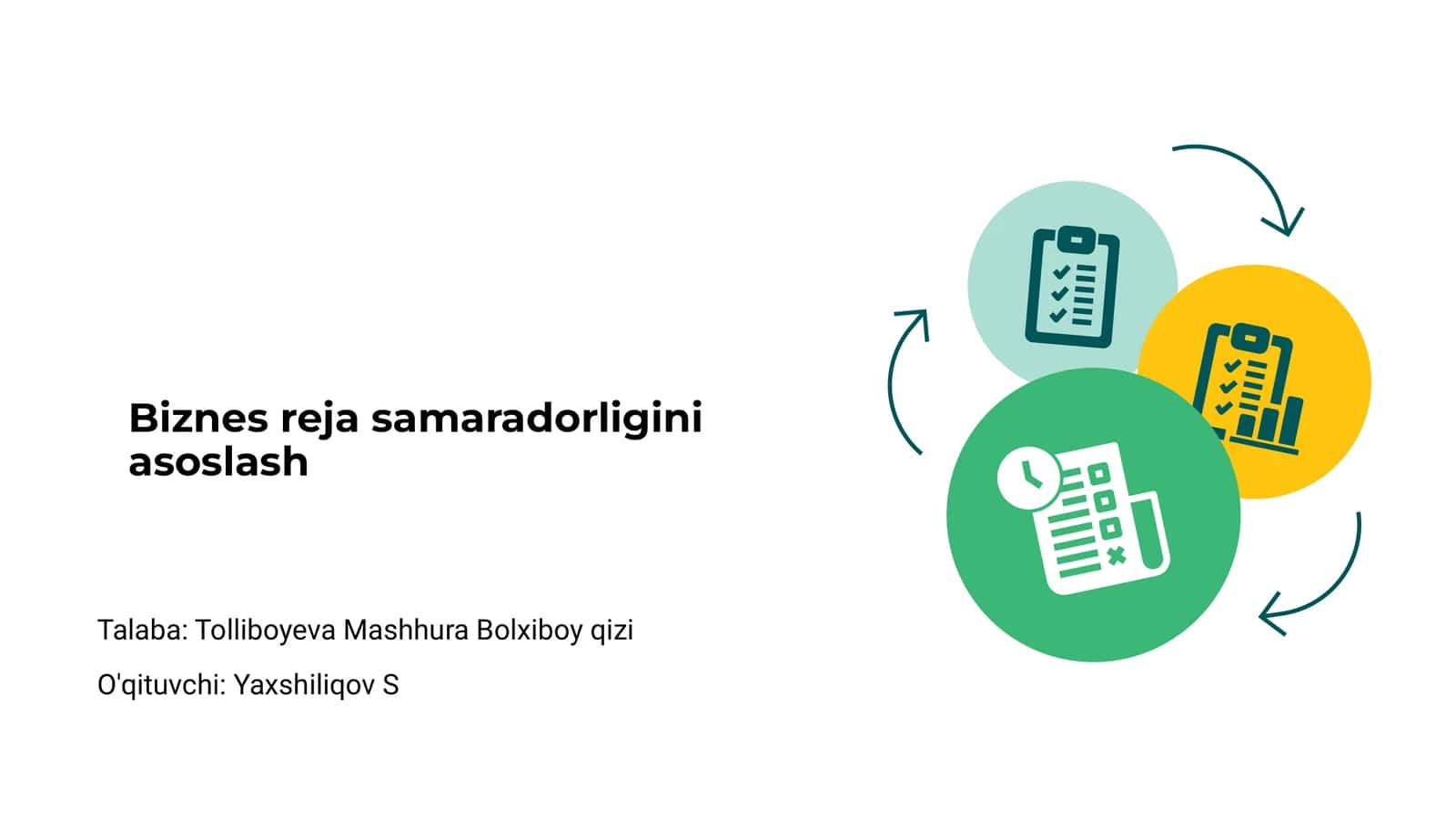 Biznes Reja Samadorligini Asoslash