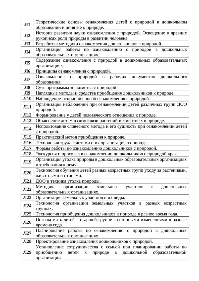 Теоретические основы ознакомления детей с природой в дошкольном образовании и понятие о природе