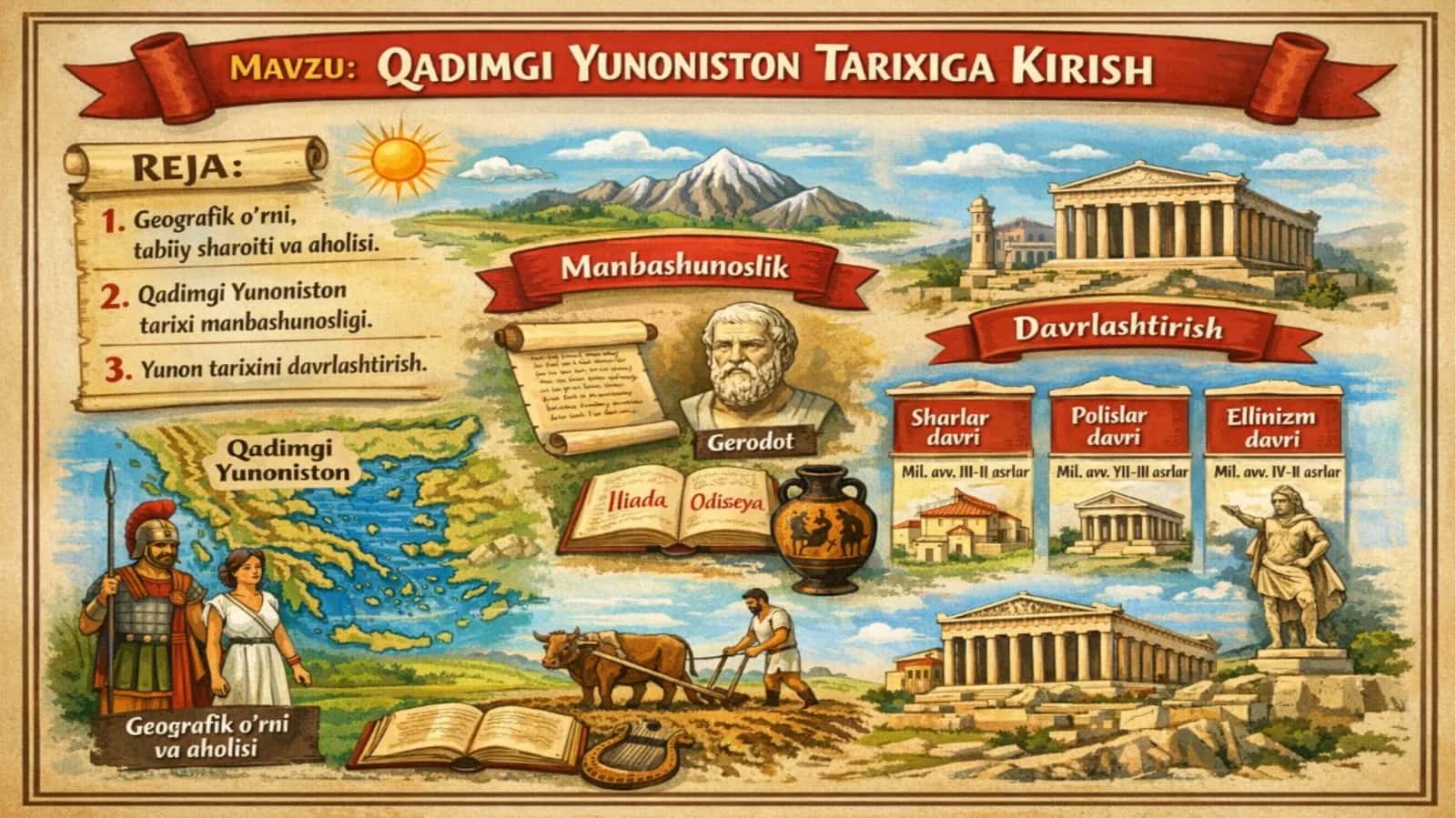 Qadimgi Yunoniston tarixiga kirish