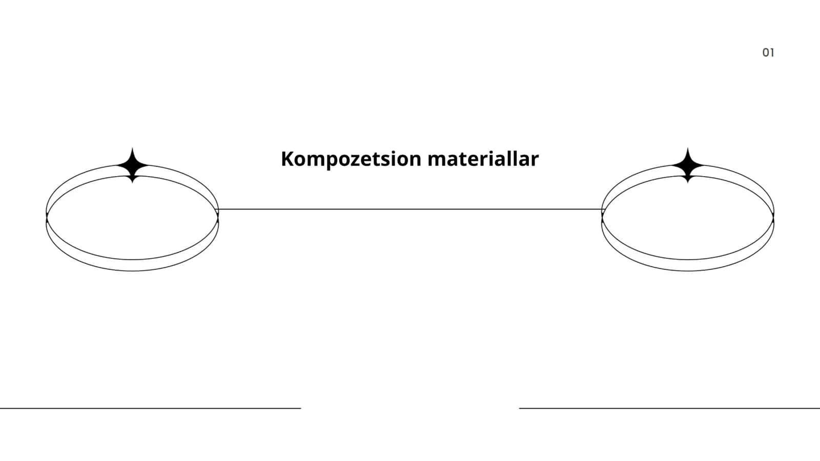 Kompozitsion materiallar