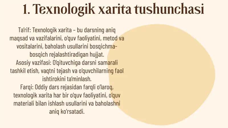 Texnologik xarita va dars ishlanamalarini rejaashtirish