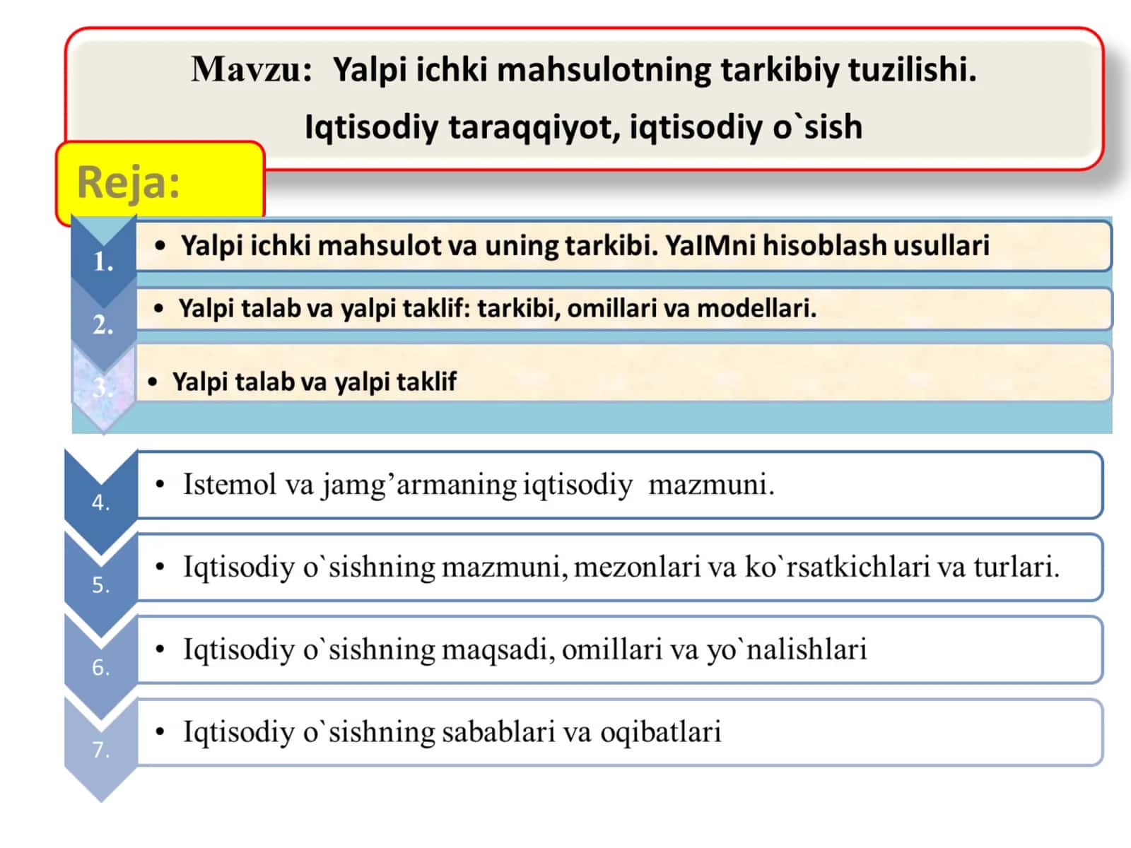 2024 yilda O‘zbekiston yalpi ichki mahsuloti qariyb 115 mlrd dollarga yetdi