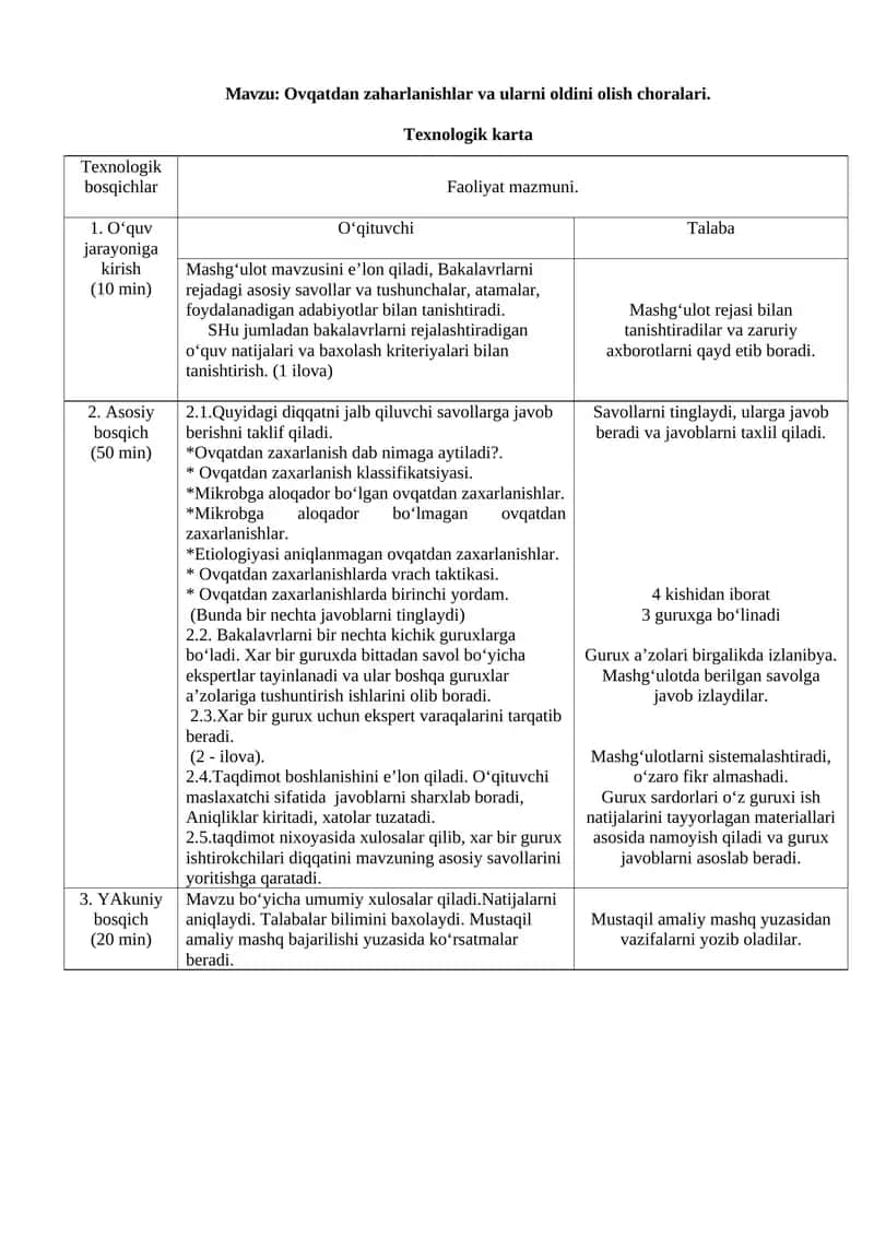 Ovqatdan zaharlanishlar va ularni oldini olish choralari