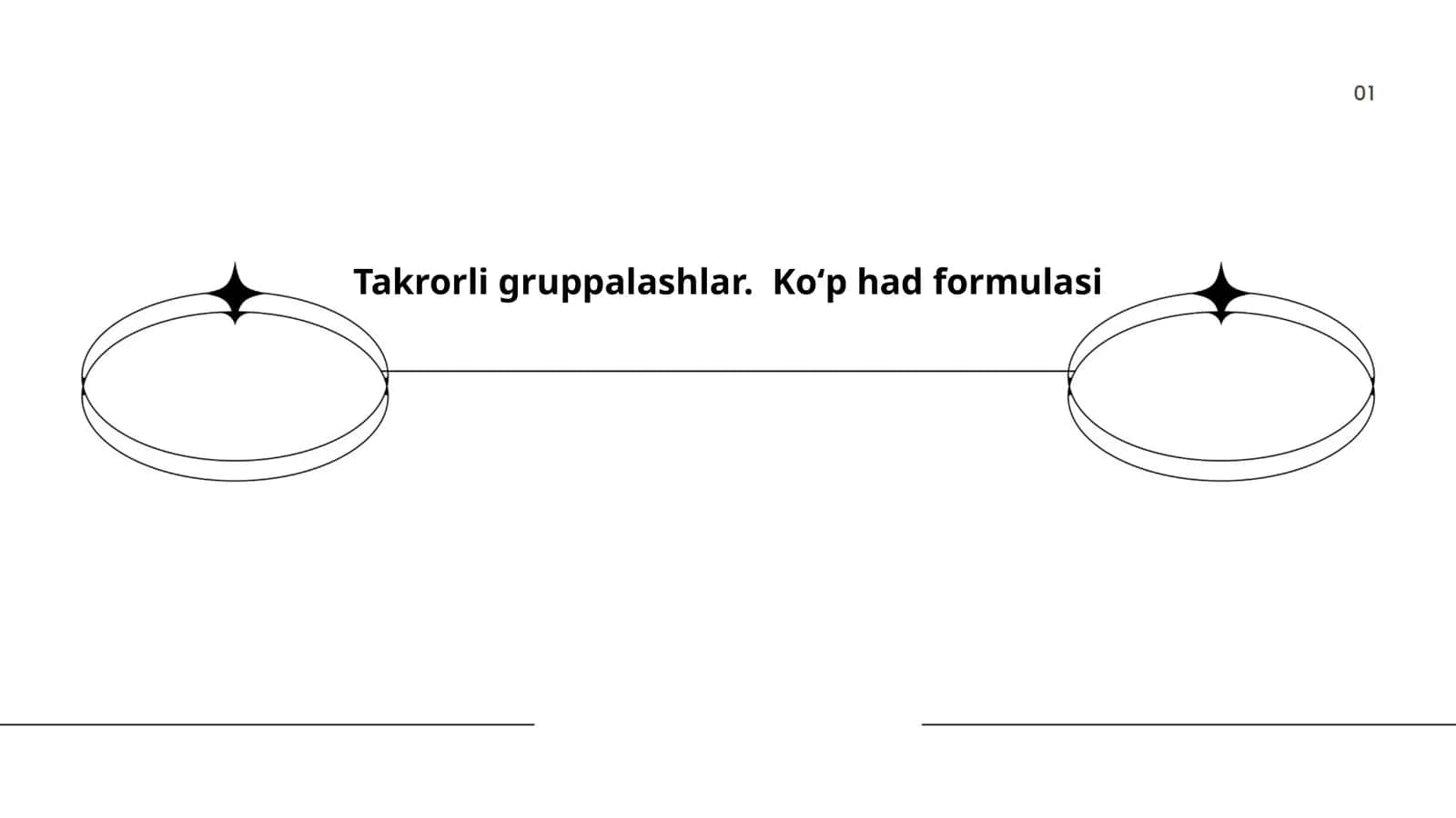 Takrorli gruppalashlar
