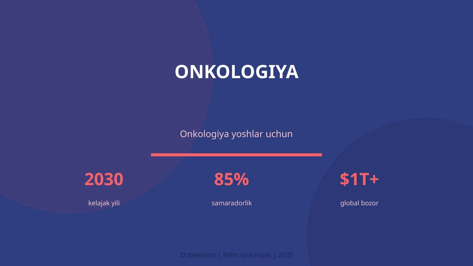 Onkologiya