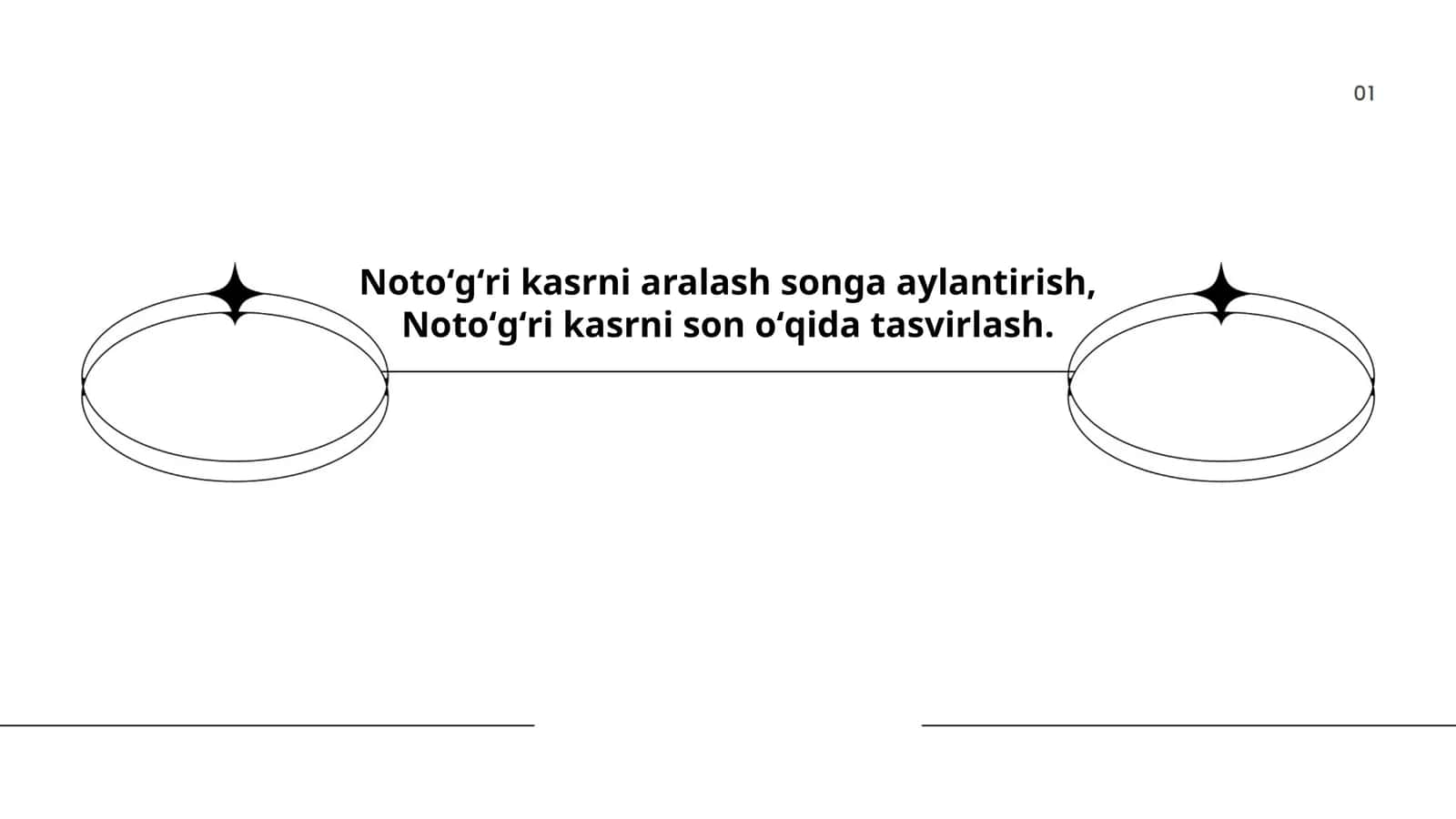 Notoʻgʻri kasrni aralash songa aylantirish, Notoʻgʻri kasrni son oʻqida tasvirlash