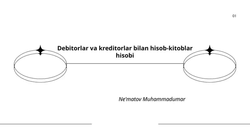 Debitorlar va kreditorlar bilan hisob-kitoblar hisobi