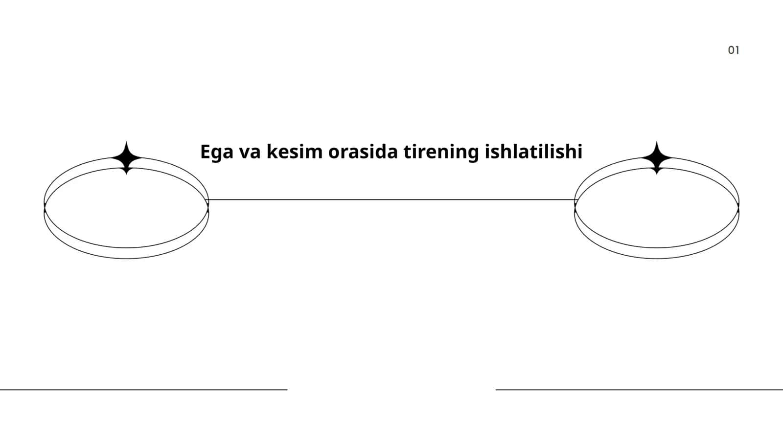 Raqamlar orasida tire qo'yilishi