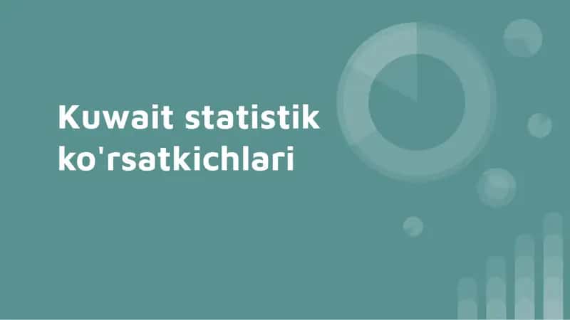 Quvayt statistik ko'rsatkichlari