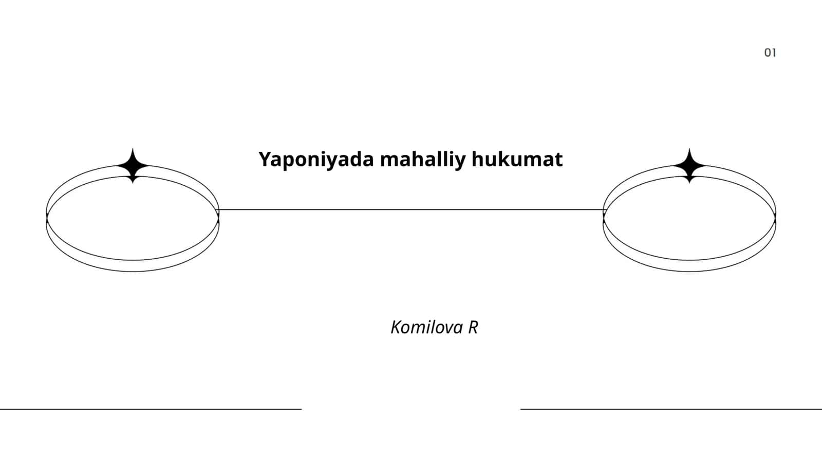 Yaponiyada mahalliy hukumat