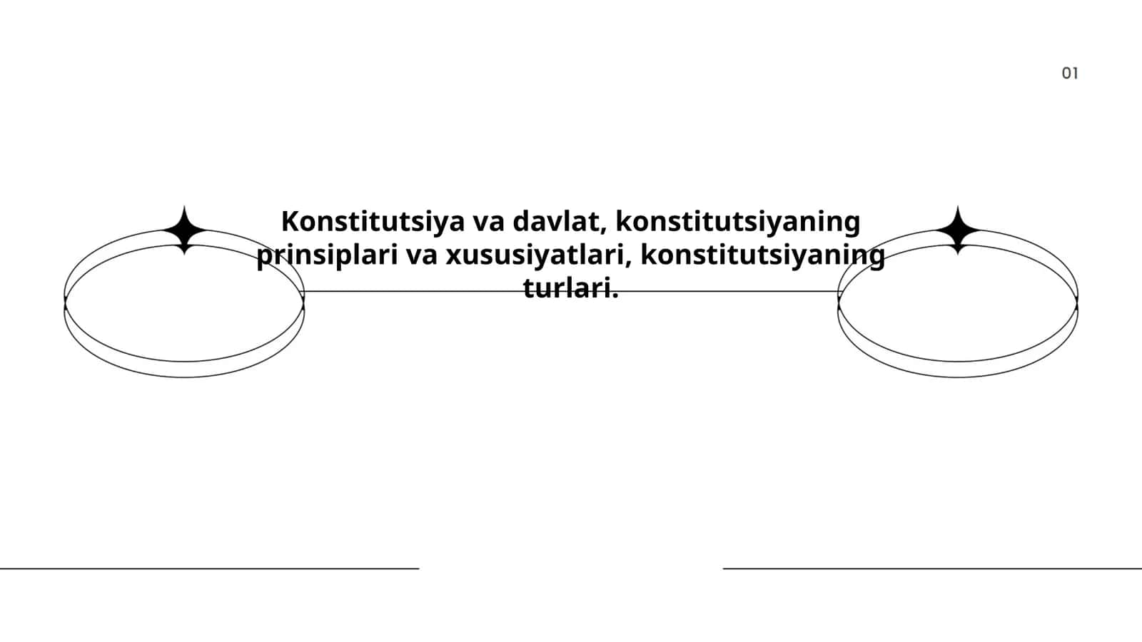 Konstitutsiya va davlat