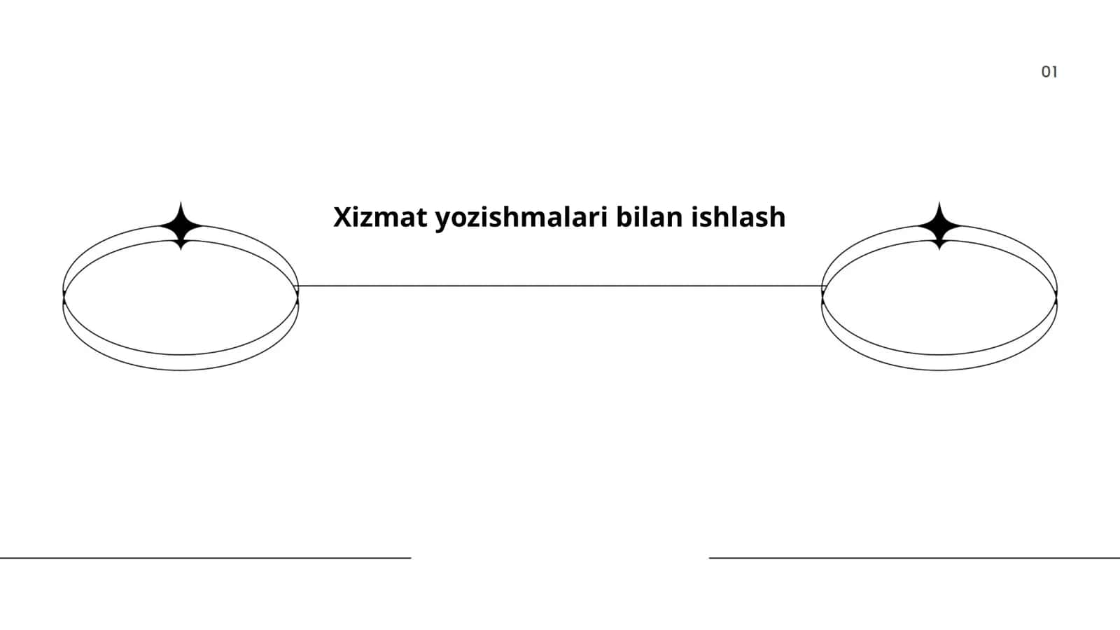 Xizmat yozishmalari bilan ishlash