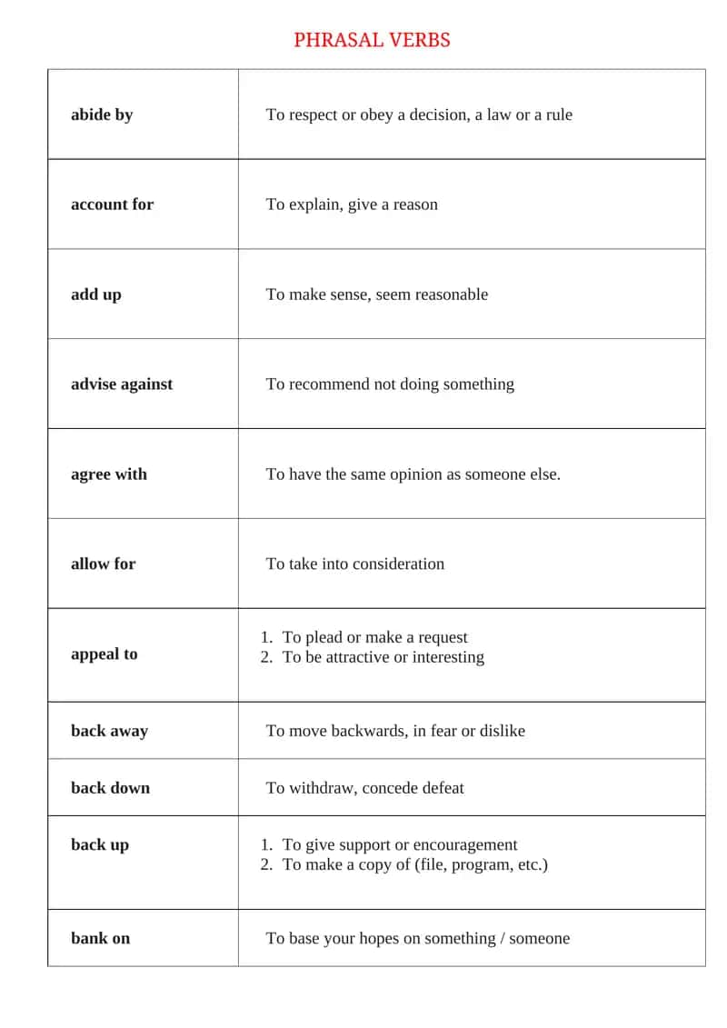 PHRASAL VERBS