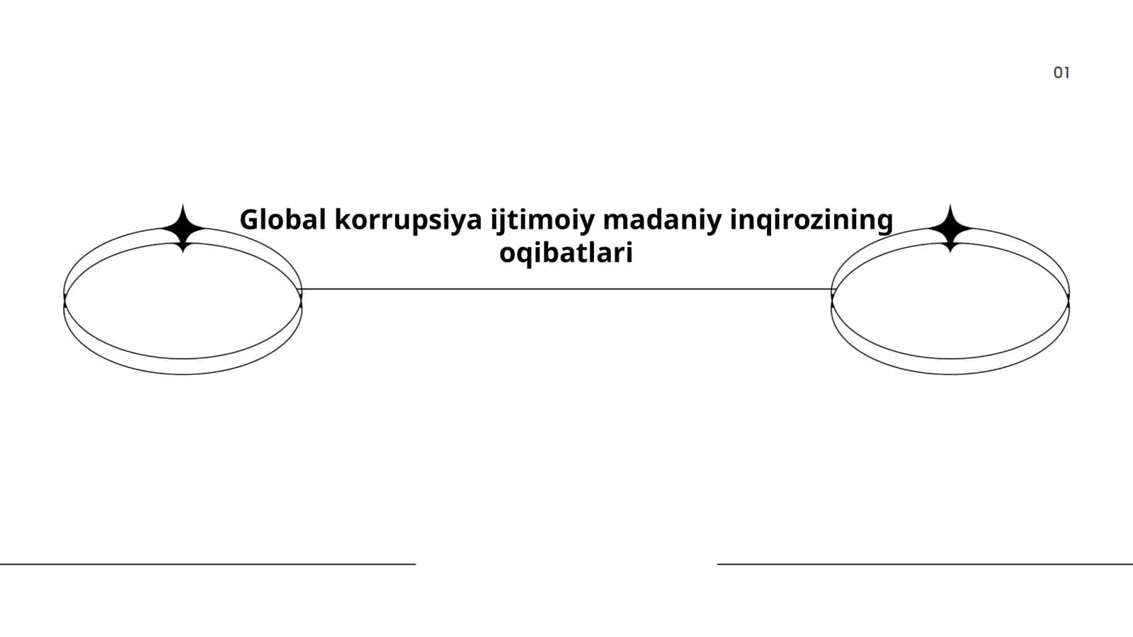 Global korrupsiya ijtimoiy madaniy inqirozining oqibatlari