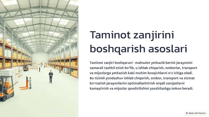 Taminot zanjirini boshqarish asoslari