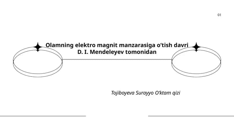 Olamning Elektro Magnit Manzarasiga Oʻtish Davri D. I. Mendeleyev Tomonidan
