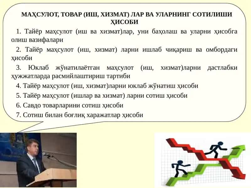 МАҲСУЛОТ, ТОВАР (ИШ, ХИЗМАТ) ЛАР ВА УЛАРНИНГ СОТИЛИШИ ҲИСОБИ