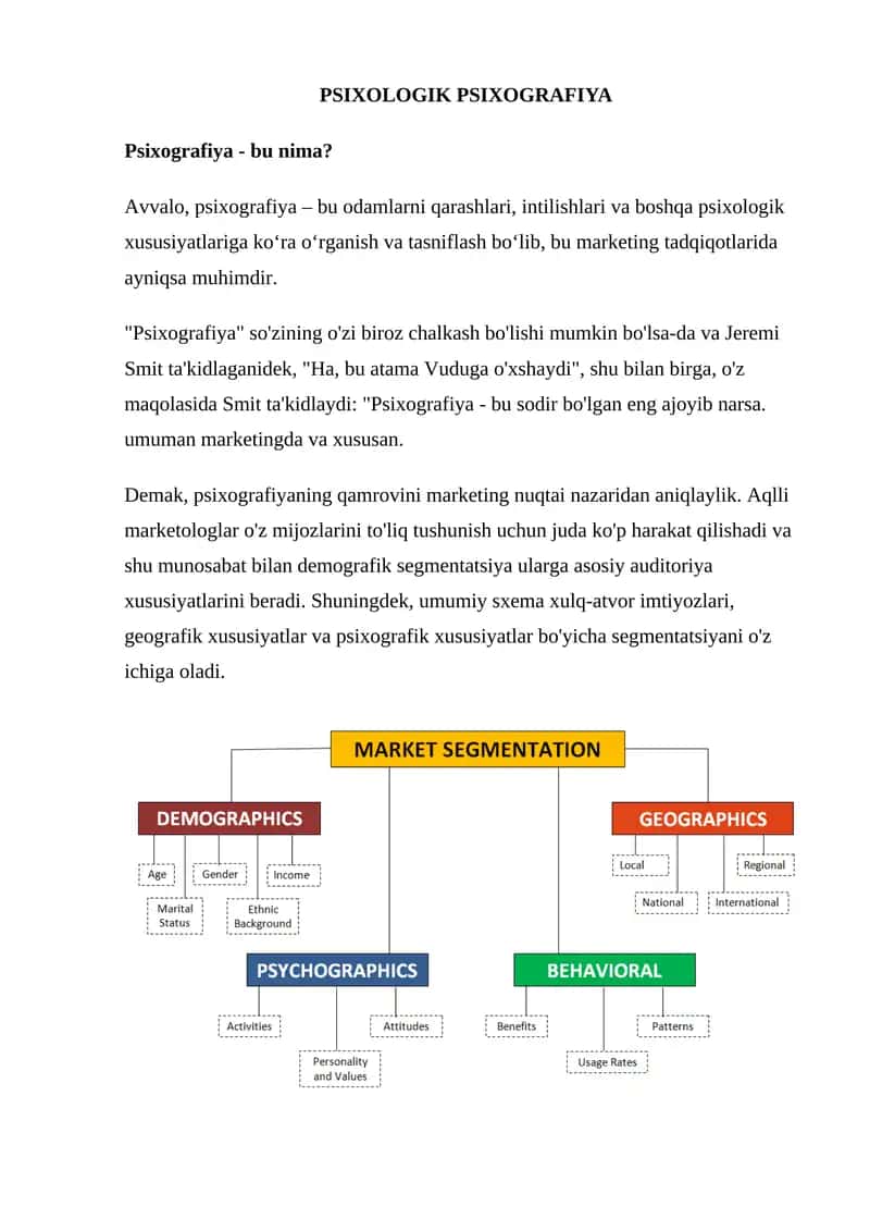 PSIXOLOGIK PSIXOGRAFIYA