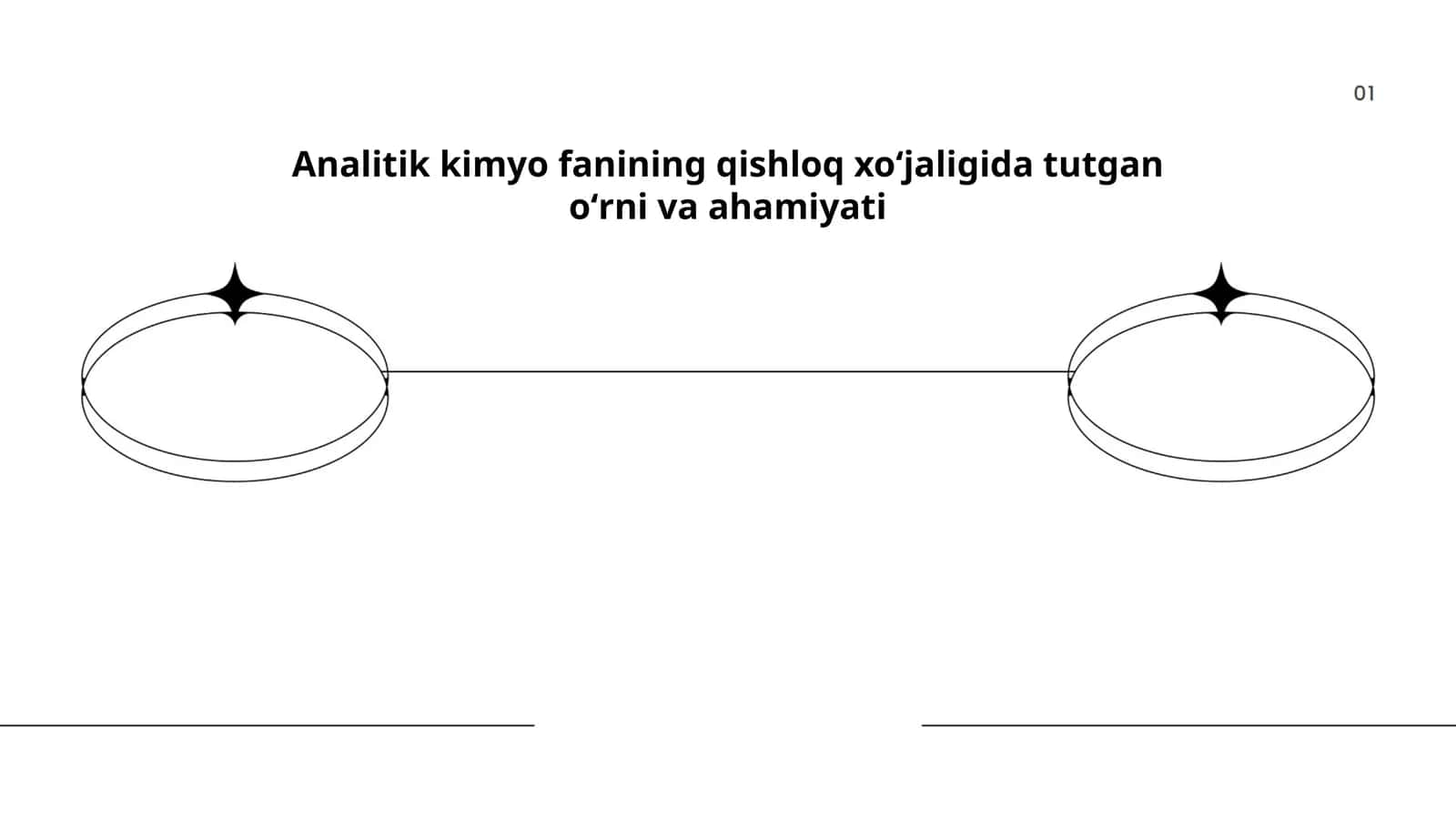 Tuproq tahlilida analitik kimyoning oʻrni va usullari
