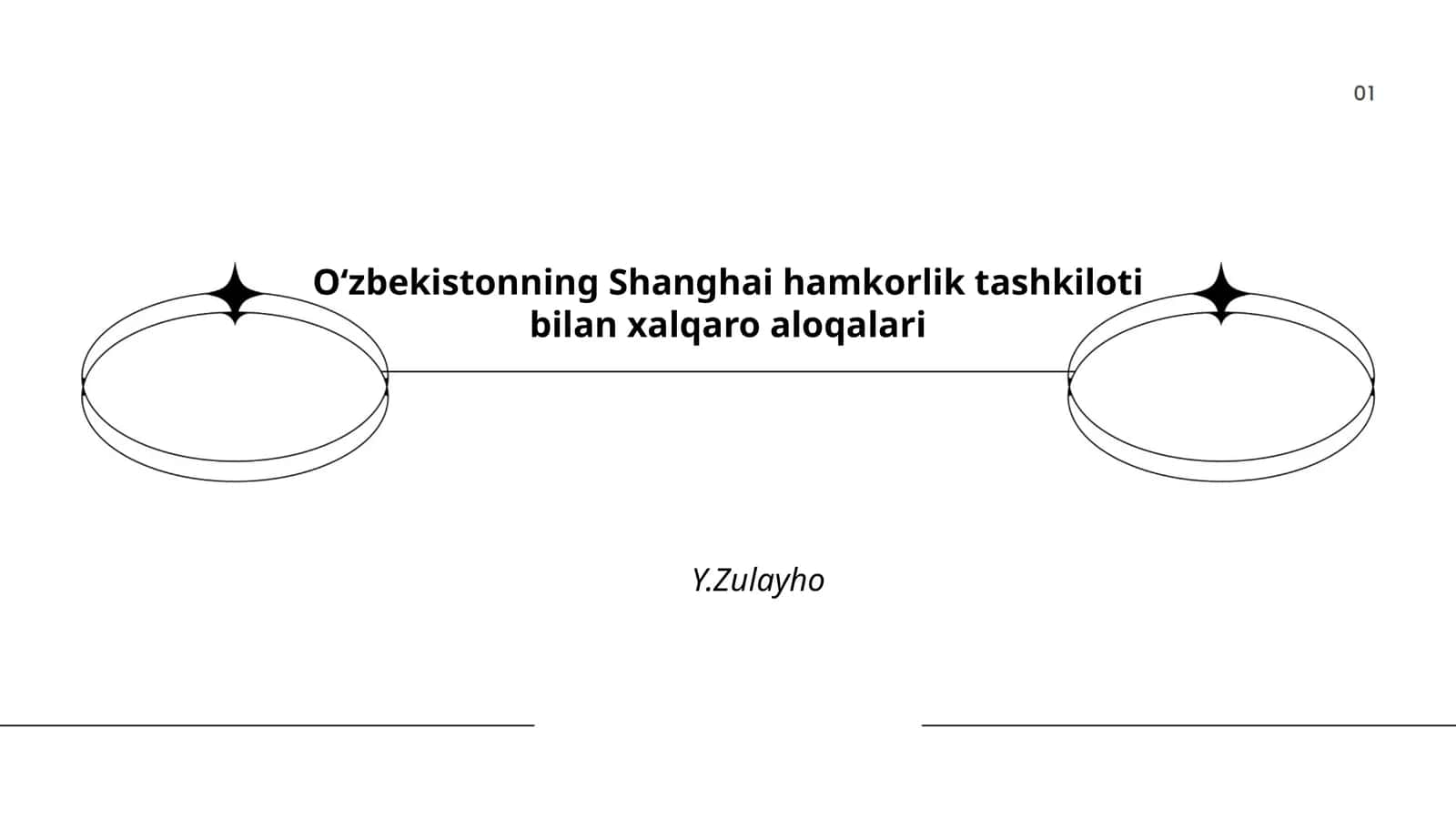 Oʻzbekistonning Shanghai hamkorlik tashkiloti bilan xalqaro aloqalari