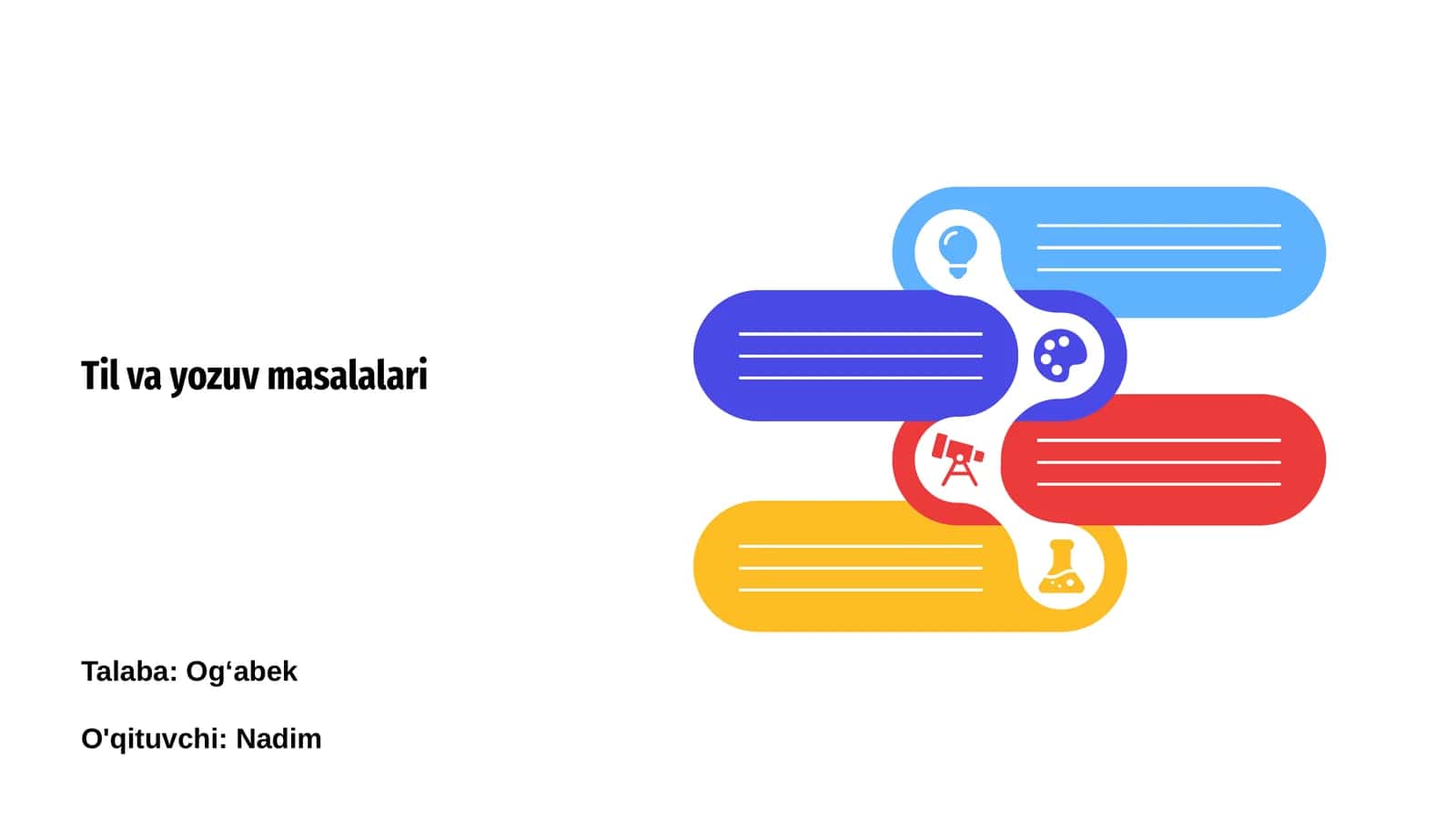 Til va yozuv masalalari