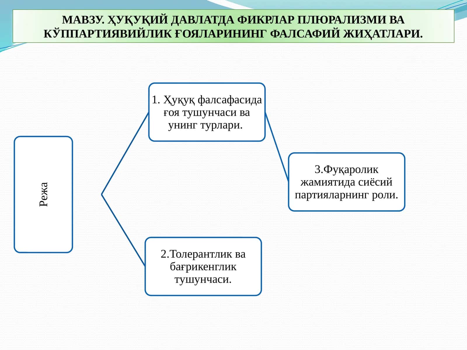 Ҳуқуқий давлатда фикрлар плюрализми ва кўппартиявийлик ғояларининг фалсафий жиҳатлари.