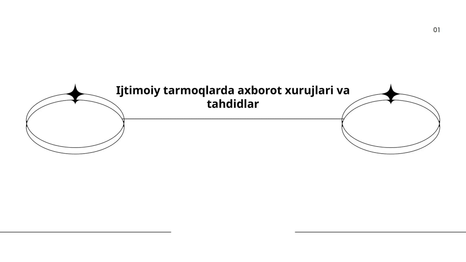 Ijtimoiy tarmoqlarda axborot xurujlari va tahdidlar