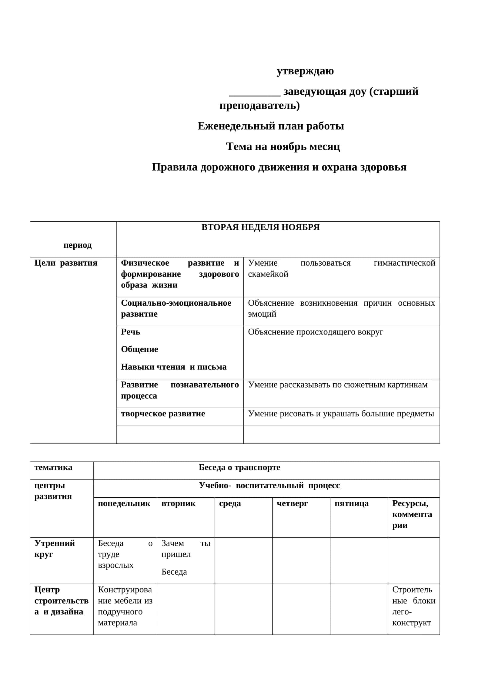 Еженедельный план работы