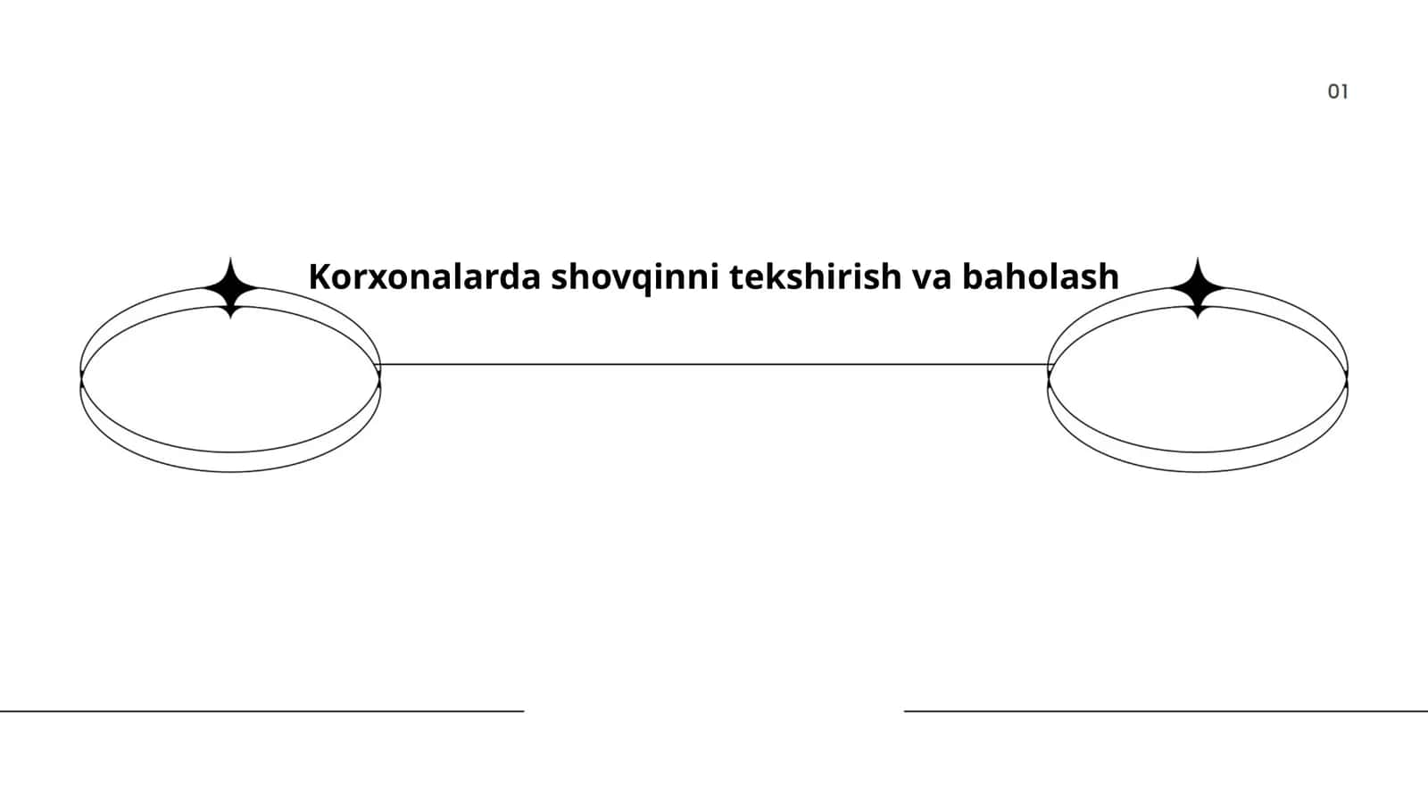 Korxonalarda shovqinni tekshirish va baholash