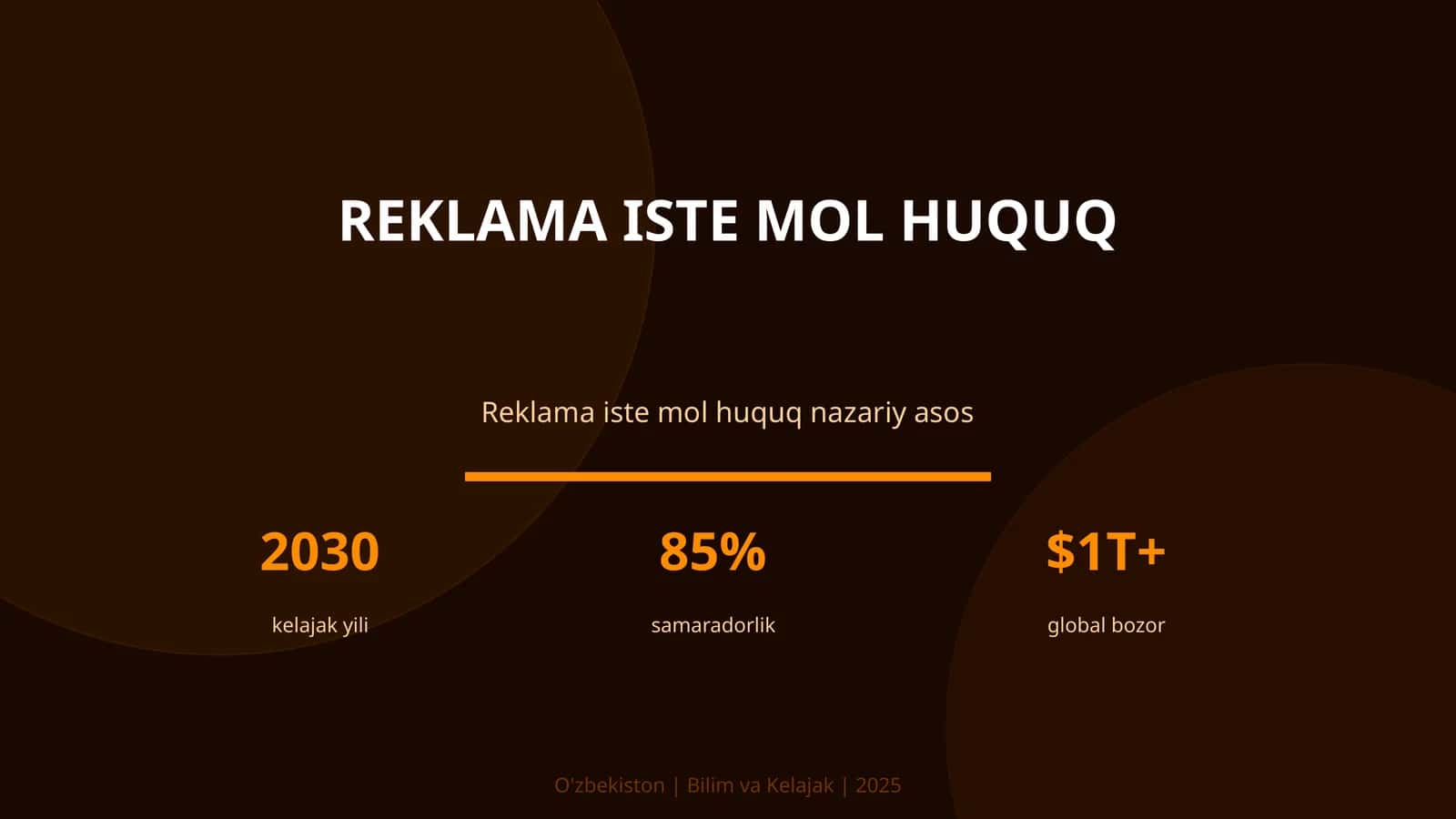 Reklama iste mol huquq