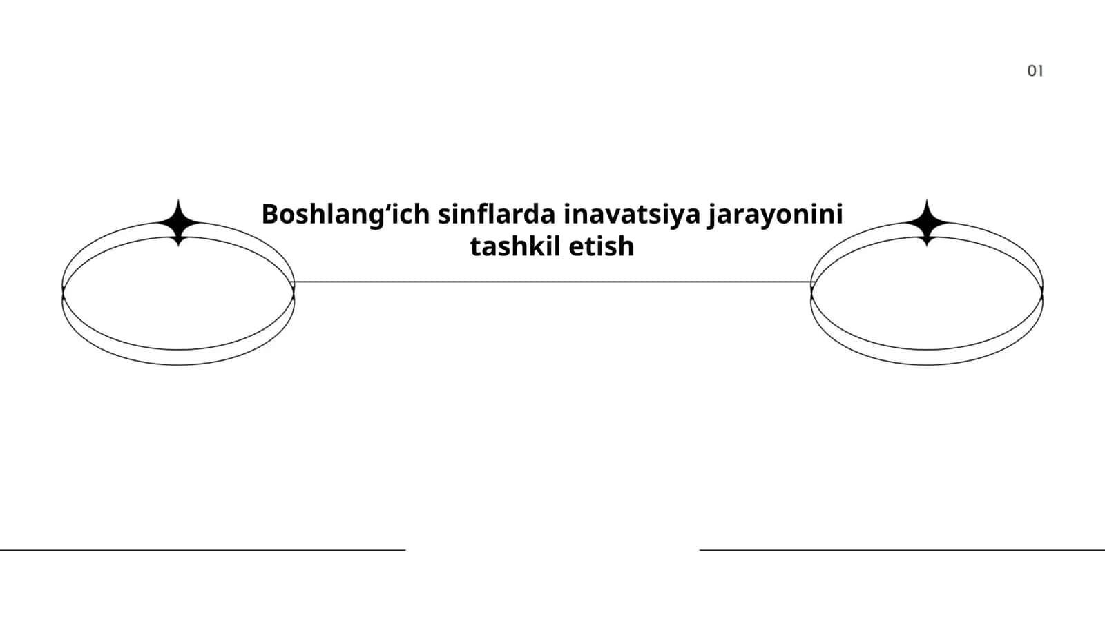 Boshlangʻich sinflarda inavatsiya jarayonini tashkil etish