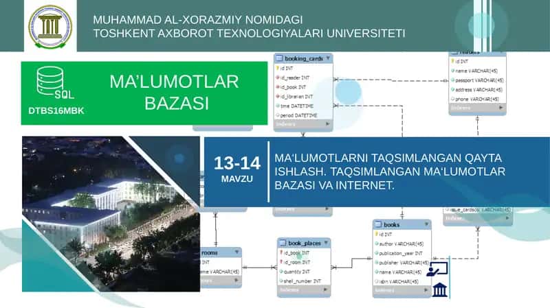 MUHAMMAD AL-XORAZMIY NOMIDAGITOSHKENT AXBOROT TEXNOLOGIYALARI UNIVERSITETI
