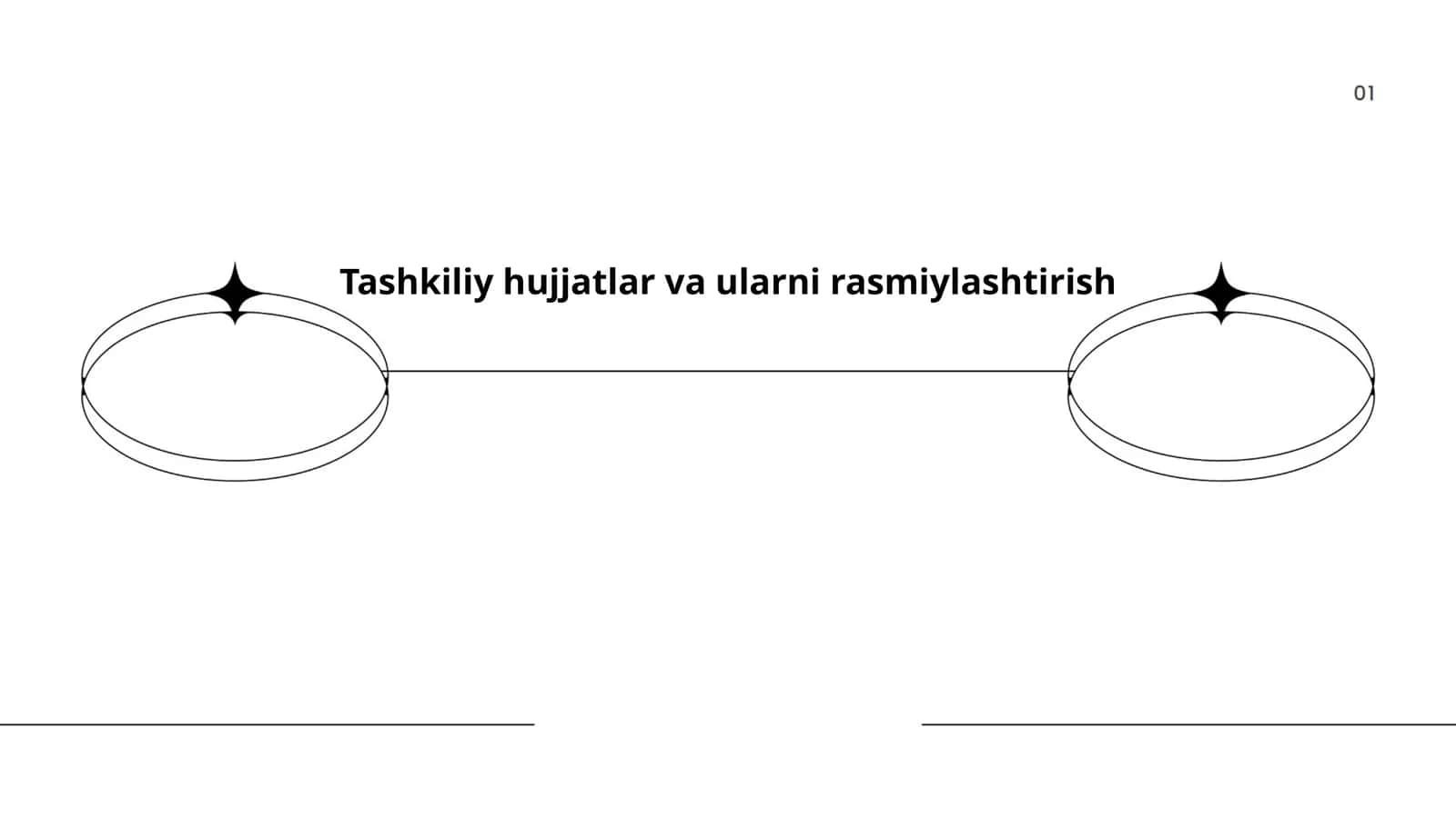 Tashkiliy hujjatlar va ularni rasmiylashtirish