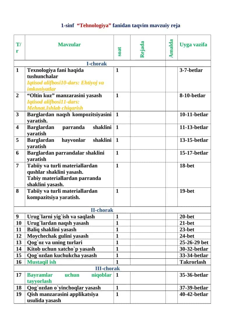 1-sinf “Tehnologiya” fanidan taqvim mavzuiy reja
