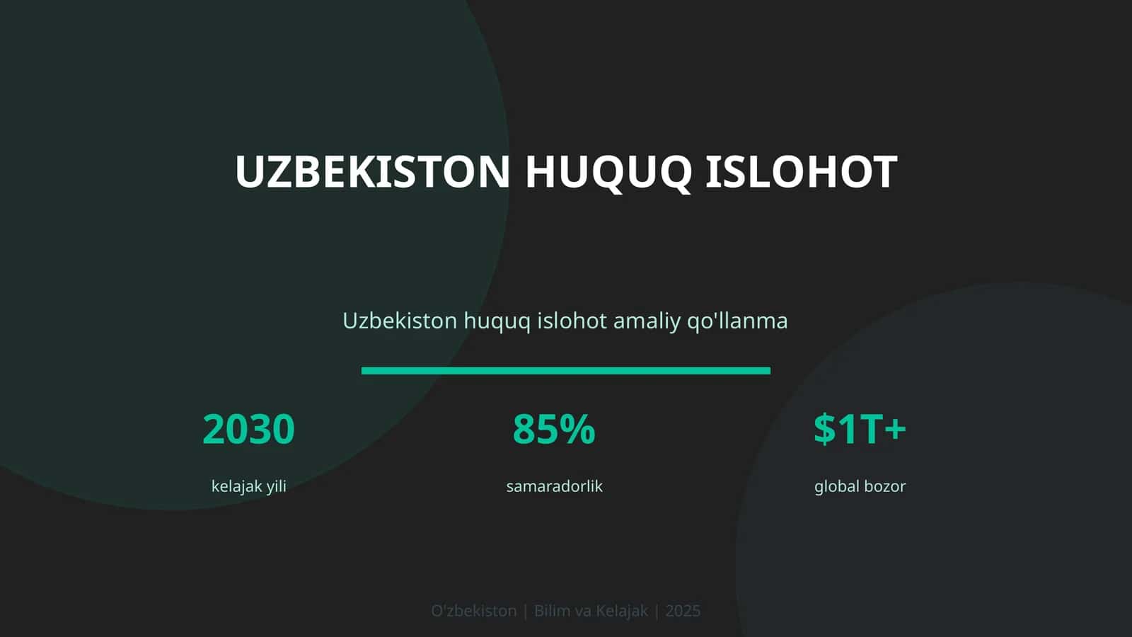 Uzbekiston huquq islohot